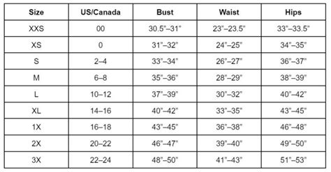 Lulus Dress Size Chart