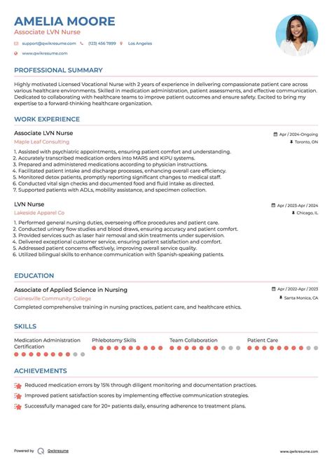 Lvn Resume Template