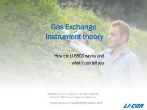 Lynch Gas & Oil Heating Engineers