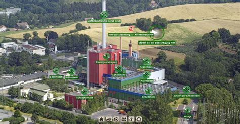 Müllheizkraftwerk Iserlohn