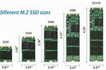 M 2 SSD Explained
