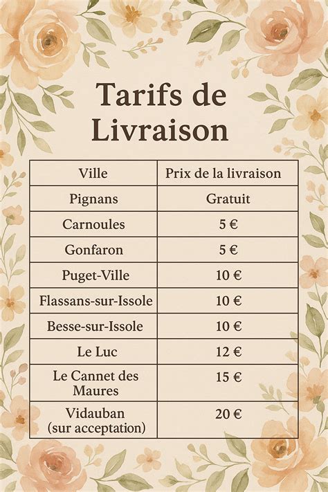 MAISON MYYA à Pignans