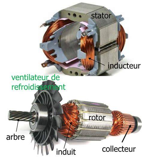 MCC à Ablis