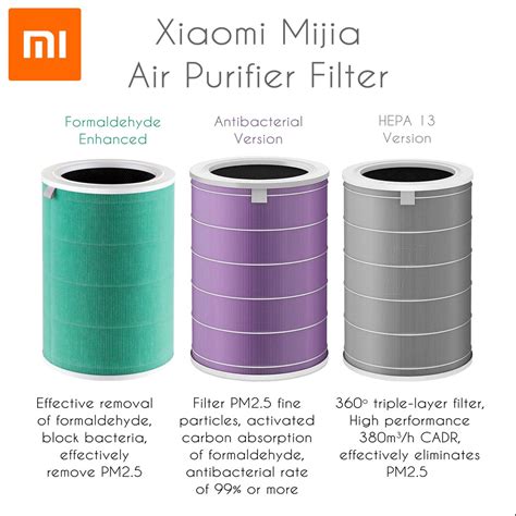 Purifier HEPA-Filter