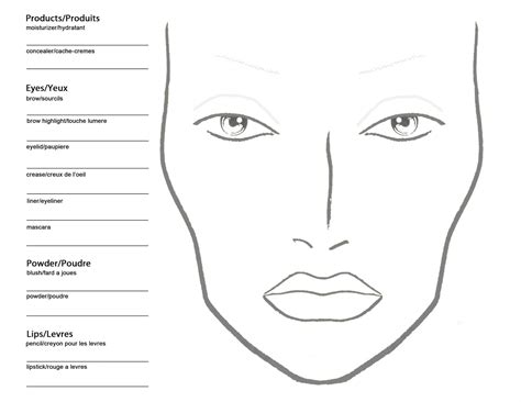 Mac Face Chart Template