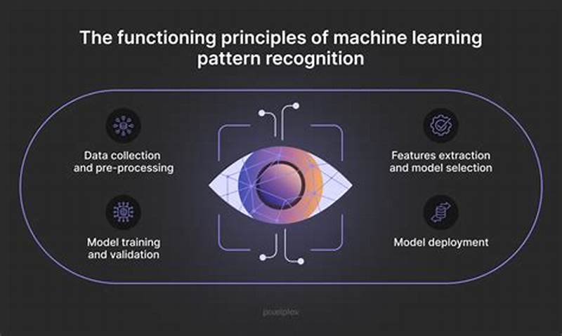 Machine Learning Pattern Recognition