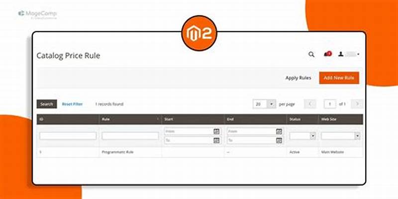 Magento 2 Create Catalog Price Rule Programmatically
