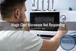 Magic Chef Microwave Reset