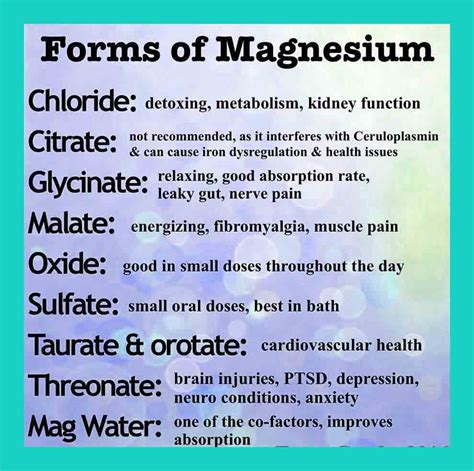 Magnesium Different Types Chart