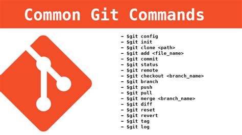Main Commands From Git