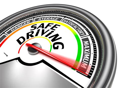 Maintaining Safe Driving Habits