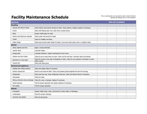 Maintenance Checklist Templates