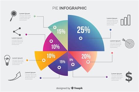 Make A Pie Chart Indesign