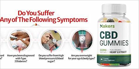 Makers CBD Gummies: A Comprehensive Guide to the Benefits and Effectiveness of CBD Gummies