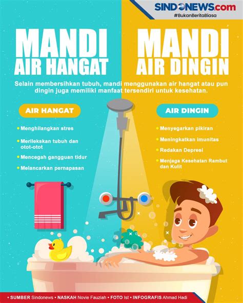 Mandi Air Hangat