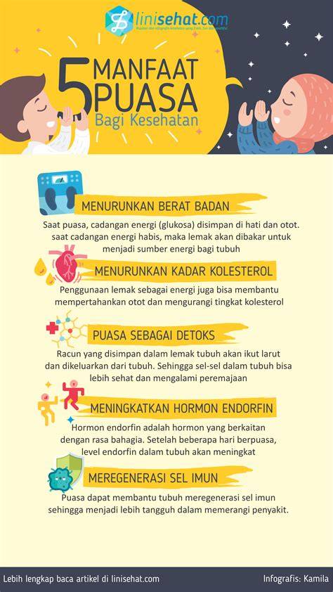 Manfaat Puasa