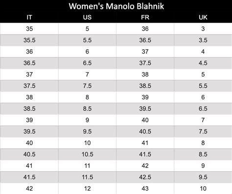 Manolo Blahnik Shoe Size Chart
