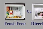 Manual Defrost Freezer vs Frost Free