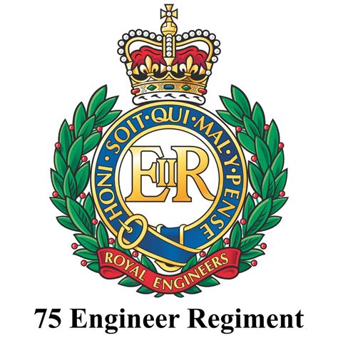 Manx Troop, 202 Field Squadron, 75 Engineer Regiment