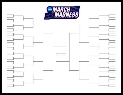 March Madness Template Bracket