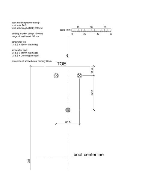 Marker Binding Template