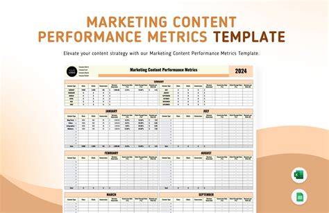 Marketing Metrics Report Template