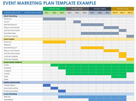 Marketing Plan Template For Event