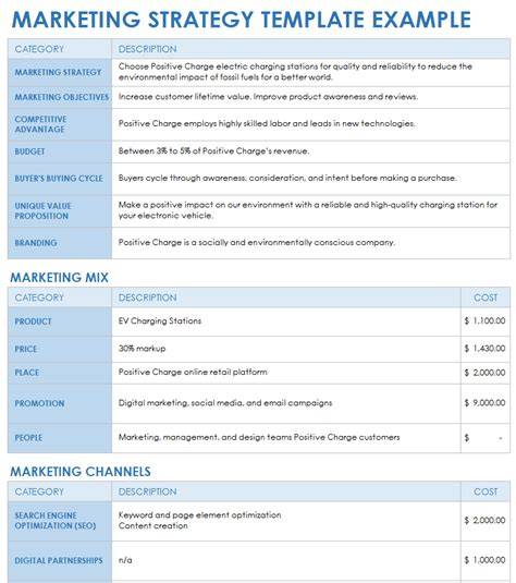 Marketing Plan Templates Free