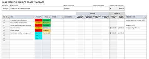Marketing Project Plan Template