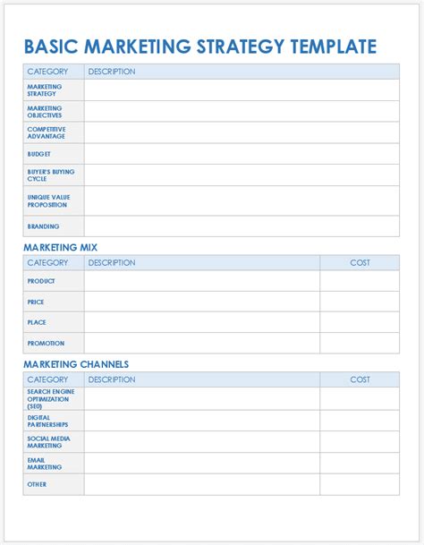 Marketing Strategy Templates