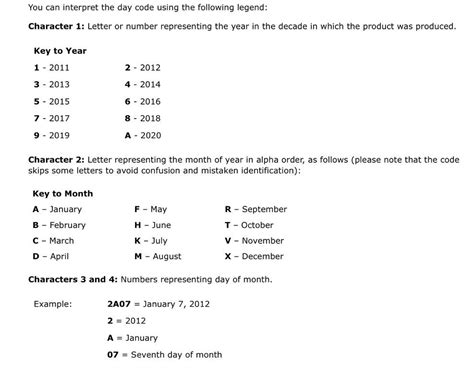 Mary Kay Day Code Chart