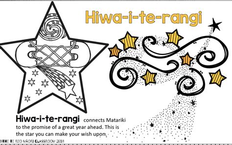 Matariki Printables