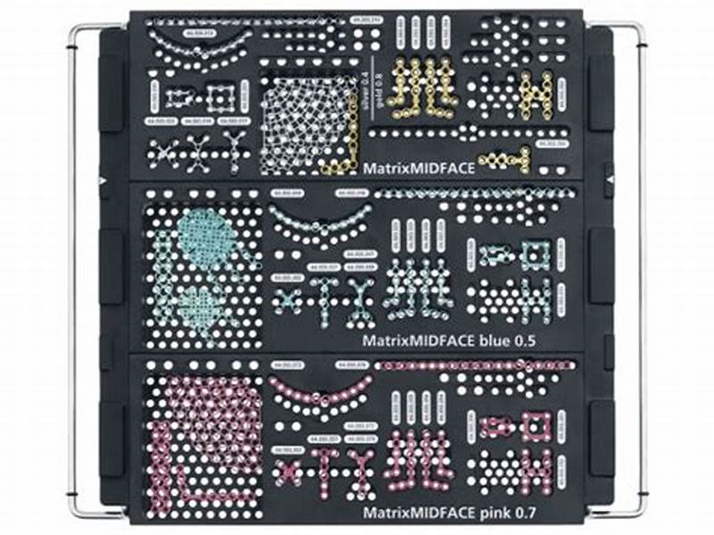 Matrix Midface Inventory Control Form