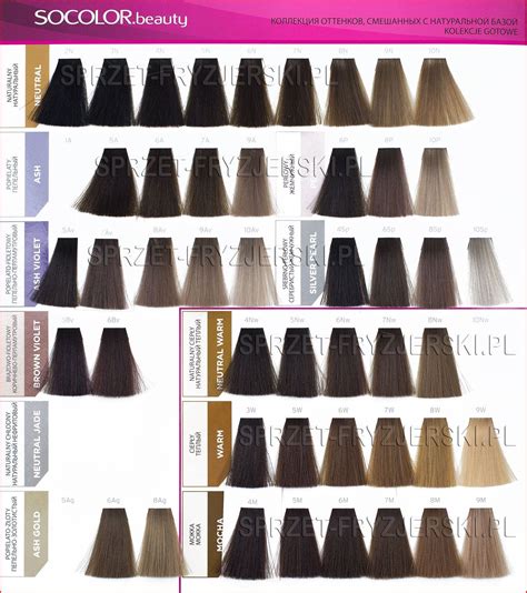 Matrix Socolor Hair Chart