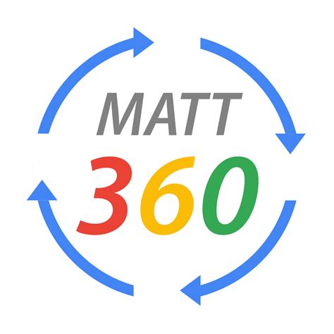 Matt360 Photography Services