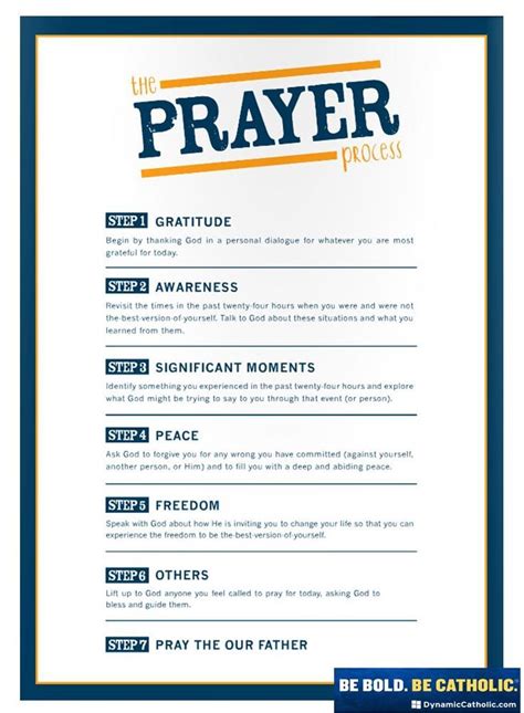 Matthew Kelly Prayer Process Printable