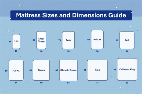 Mattress Dimension Chart