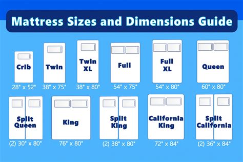 Mattress Sizes In Inches Chart