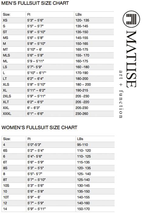 Matuse Wetsuit Size Chart