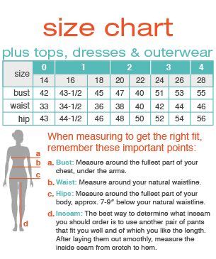 Maurices Plus Size Chart