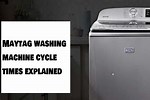 Maytag Full Wash Cycle