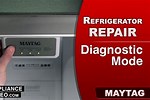 Maytag Refrigerator Problems