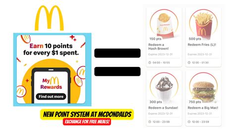 McDonald's Redeem Points