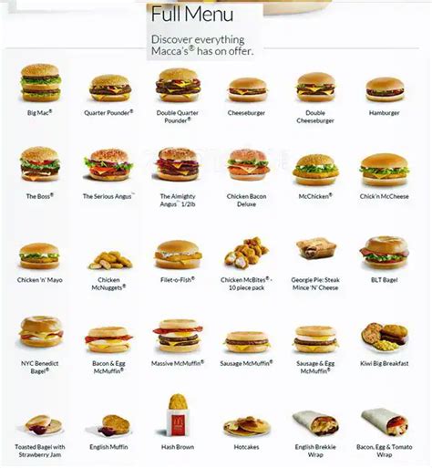 Mcdonalds Menu Printable