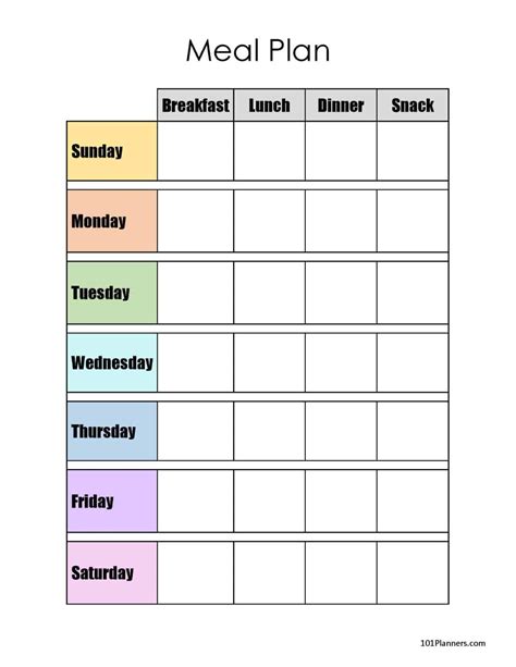 Meal Plan Sheet Template