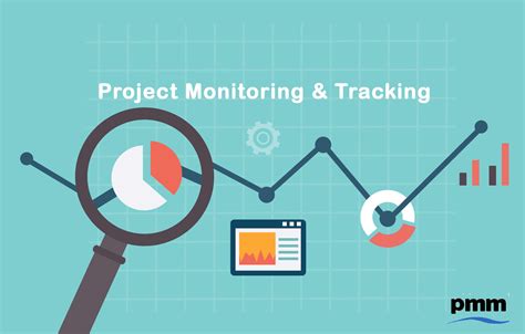 Measure and Monitor Progress