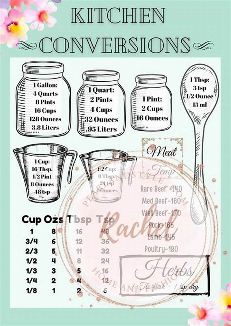 Measurement Conversion Chart Cooking Printable