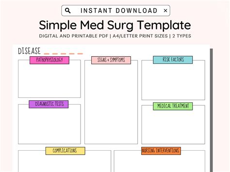 Med Surg Template