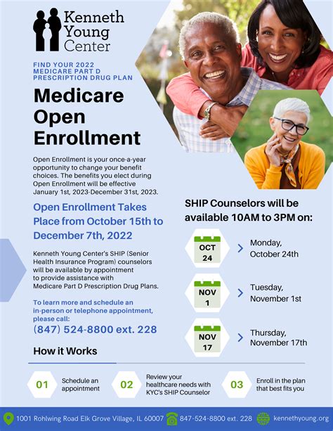 Medicare Flyer Templates