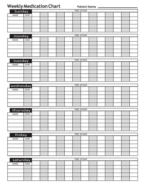 Medication Schedule Template